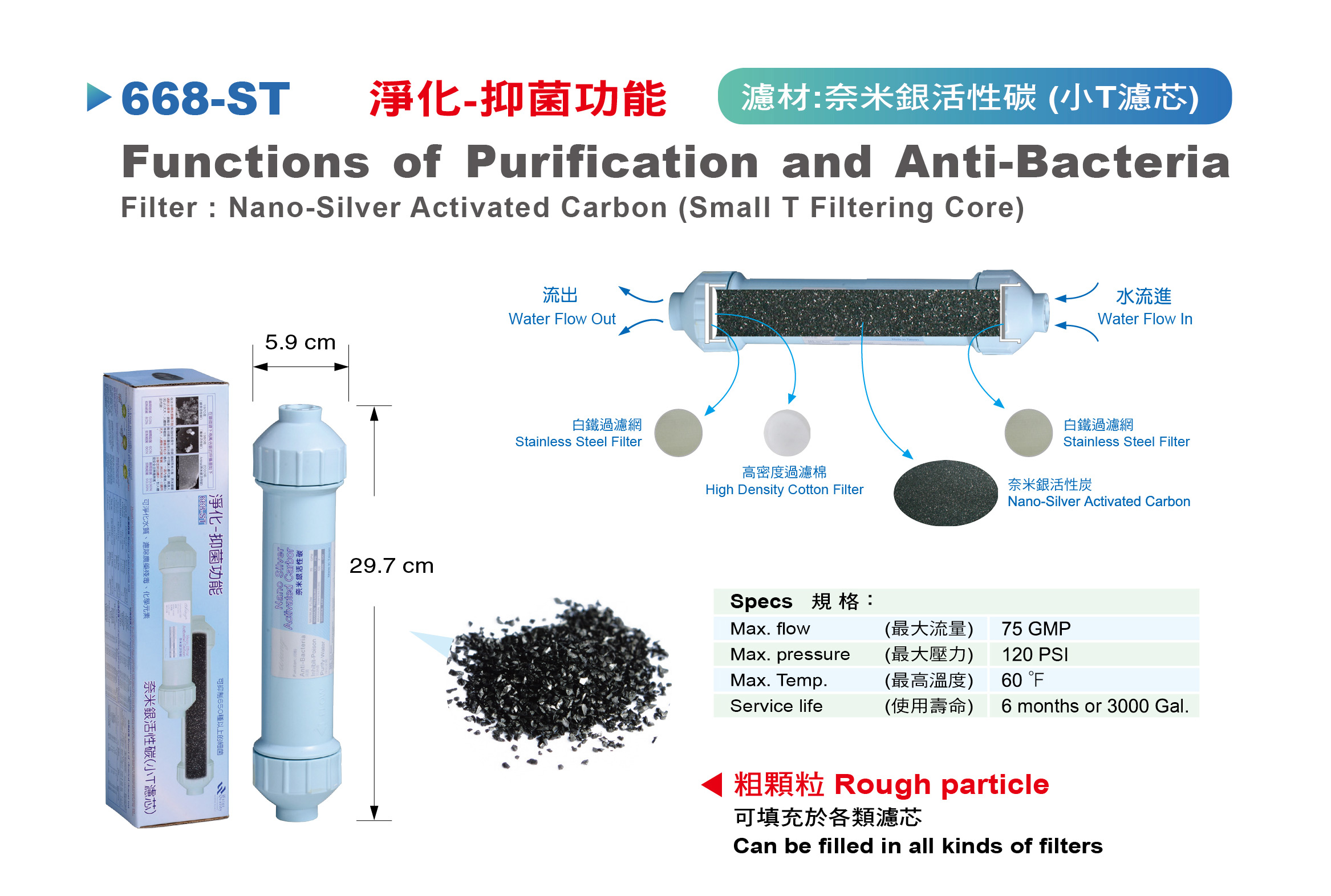 668-ST奈米銀活性碳(小T濾芯) 668-ST奈米銀活性碳(小T濾芯)